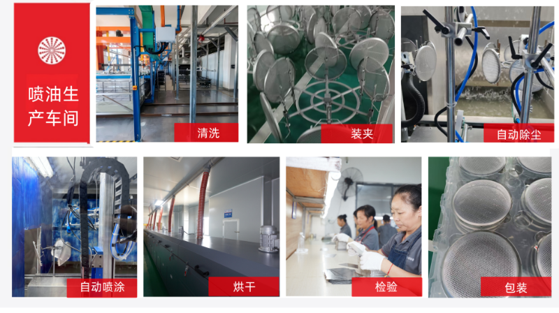 喇叭网喷油流程图