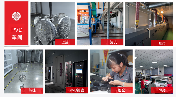 汽车金属喇叭网PVD电镀工艺介绍