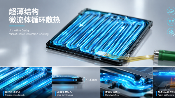 精密蚀刻工艺如何决定压电微泵性能